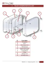 Предварительный просмотр 3 страницы Politec GAPID WS Installation Manual