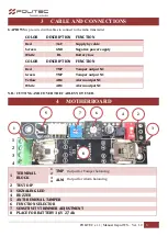 Предварительный просмотр 6 страницы Politec GAPID WS Installation Manual