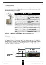 Предварительный просмотр 8 страницы Politec GAPID Installation And Mounting Manual