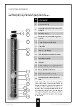 Preview for 6 page of Politec MANA DT SMA Installation And Mounting Manual