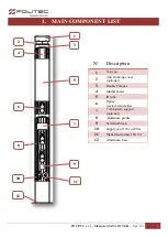 Preview for 3 page of Politec MANA IR SMA Installation Manual