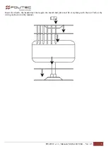 Preview for 8 page of Politec MANA IR SMA Installation Manual