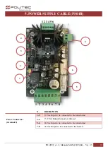 Preview for 10 page of Politec MANA IR SMA Installation Manual