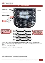 Preview for 21 page of Politec MANA IR SMA Installation Manual