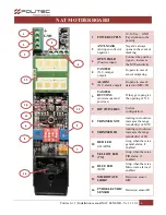 Preview for 4 page of Politec NAT SENSOR Installation Manual