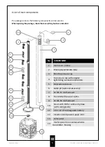 Preview for 5 page of Politec Parvis Solar SMA Installation And Mounting Manual