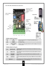 Preview for 13 page of Politec Parvis Solar SMA Installation And Mounting Manual