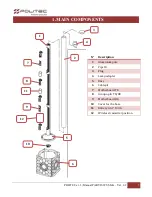 Preview for 3 page of Politec PARVIS WS SMA Technical Manual