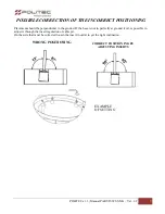 Preview for 7 page of Politec PARVIS WS SMA Technical Manual