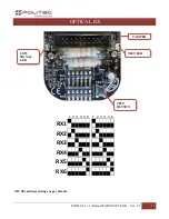 Preview for 11 page of Politec PARVIS WS SMA Technical Manual