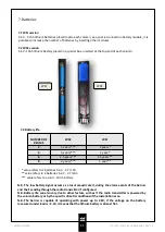 Предварительный просмотр 11 страницы Politec Sadrin WS Series Installation And Mounting Manual