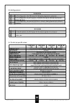 Preview for 14 page of Politec Sadrin WS Series Installation And Mounting Manual