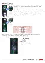 Preview for 7 page of Politec SADRIN Installation Manual