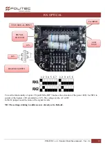 Preview for 10 page of Politec SANDOR DUAL SMA Installation Manual