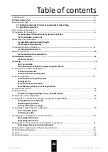 Preview for 2 page of Politec Sandor Dual Installation And Mounting Manual