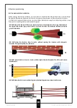 Preview for 10 page of Politec Sandor Dual Installation And Mounting Manual