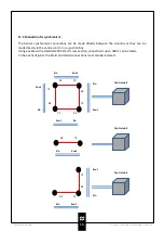 Preview for 16 page of Politec Sandor Dual Installation And Mounting Manual