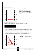 Preview for 20 page of Politec Sandor Dual Installation And Mounting Manual