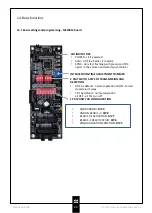 Preview for 22 page of Politec Sandor Dual Installation And Mounting Manual