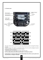 Preview for 29 page of Politec Sandor Dual Installation And Mounting Manual