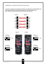 Preview for 32 page of Politec Sandor Dual Installation And Mounting Manual