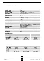 Preview for 33 page of Politec Sandor Dual Installation And Mounting Manual