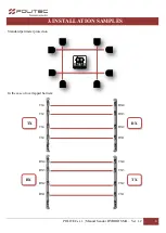 Preview for 6 page of Politec SANDOR HYBRID SMA Technical Manual