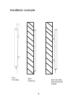 Preview for 5 page of Politec Sandor Plus Installation And Commissioning Manual