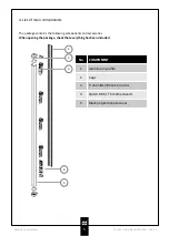 Preview for 5 page of Politec SANDOR QUAD ESA SMA Installation And Mounting Manual