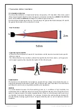 Preview for 9 page of Politec SANDOR QUAD ESA SMA Installation And Mounting Manual