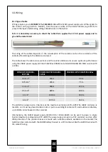 Preview for 12 page of Politec SANDOR QUAD ESA SMA Installation And Mounting Manual