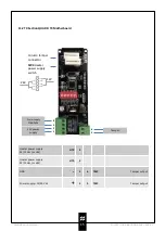 Preview for 15 page of Politec SANDOR QUAD ESA SMA Installation And Mounting Manual