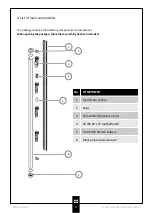 Preview for 5 page of Politec SANDOR WS SMA Installation And Mounting Manual