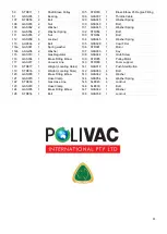 Preview for 11 page of Polivac ST2100 Operations Manual & Trouble Shooting Manual