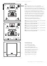 Предварительный просмотр 5 страницы Polk Audio Blackstone TL1600 Manual