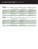 Preview for 8 page of Polk Audio CSiA4 Brochure & Specs