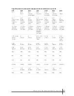 Preview for 17 page of Polk Audio DB1001 Owner'S Manual