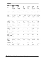 Preview for 24 page of Polk Audio DB1001 Owner'S Manual