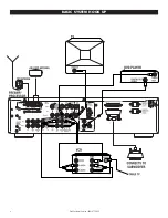 Предварительный просмотр 8 страницы Polk Audio Digital Solution 2 Instruction Manual