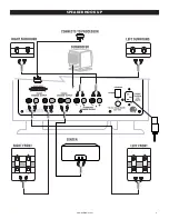 Предварительный просмотр 9 страницы Polk Audio Digital Solution 2 Instruction Manual