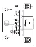 Предварительный просмотр 29 страницы Polk Audio Digital Solution 2 Instruction Manual