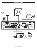 Предварительный просмотр 8 страницы Polk Audio Digital Solution System Instruction Manual