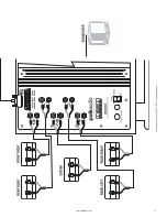 Предварительный просмотр 31 страницы Polk Audio Digital Solution System Instruction Manual