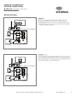 Preview for 7 page of Polk Audio DSW PRO 440wi User Manual