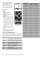 Preview for 12 page of Polk Audio DSW PRO 440wi User Manual