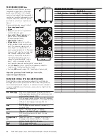 Preview for 48 page of Polk Audio DSW PRO 440wi User Manual