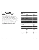 Предварительный просмотр 15 страницы Polk Audio DXi 1240dvc Owner'S Manual