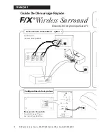 Preview for 14 page of Polk Audio F/X Wireless Surround Owner'S Manual