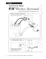 Preview for 26 page of Polk Audio F/X Wireless Surround Owner'S Manual