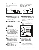 Preview for 31 page of Polk Audio F/X Wireless Surround Owner'S Manual